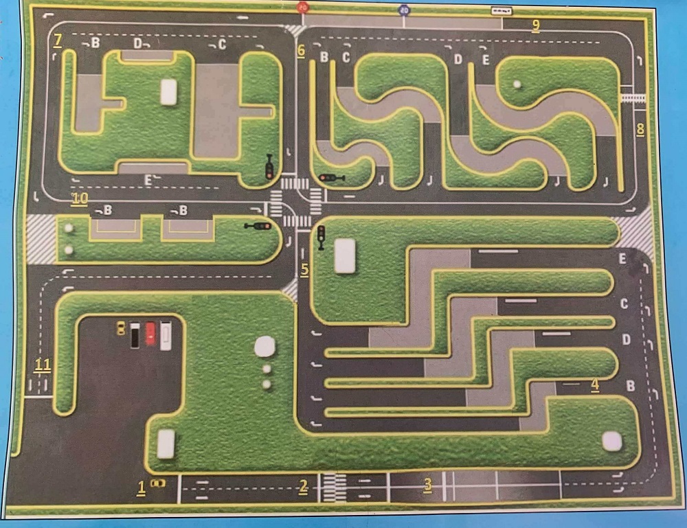 Mẹo thi sa hình hạng B